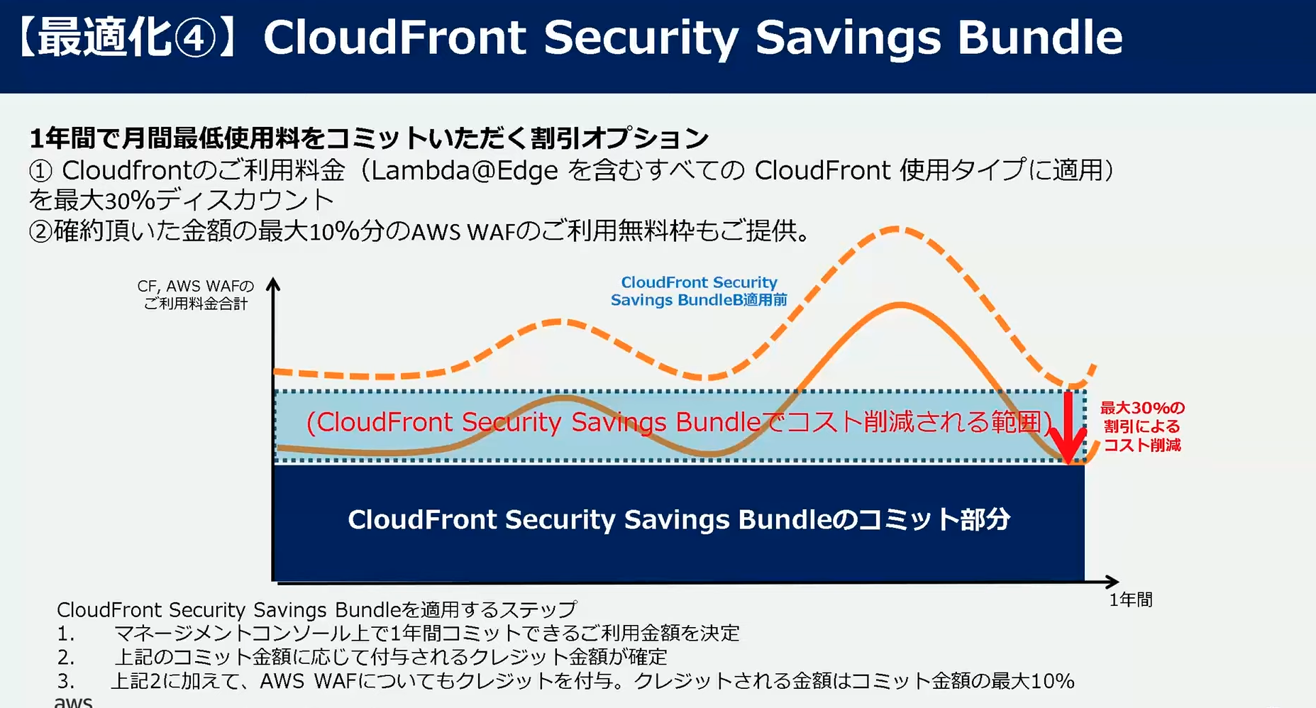 Screen Shot 2022-12-19 at 10.49.08.png