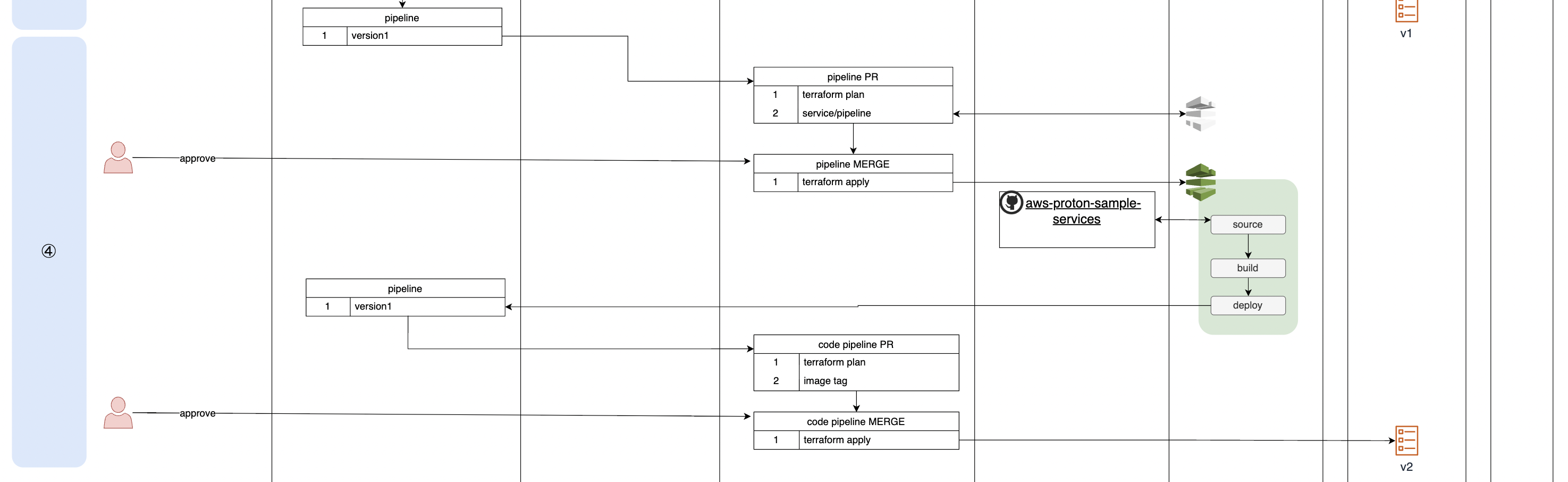 Screen Shot 2023-02-21 at 21.37.14.png