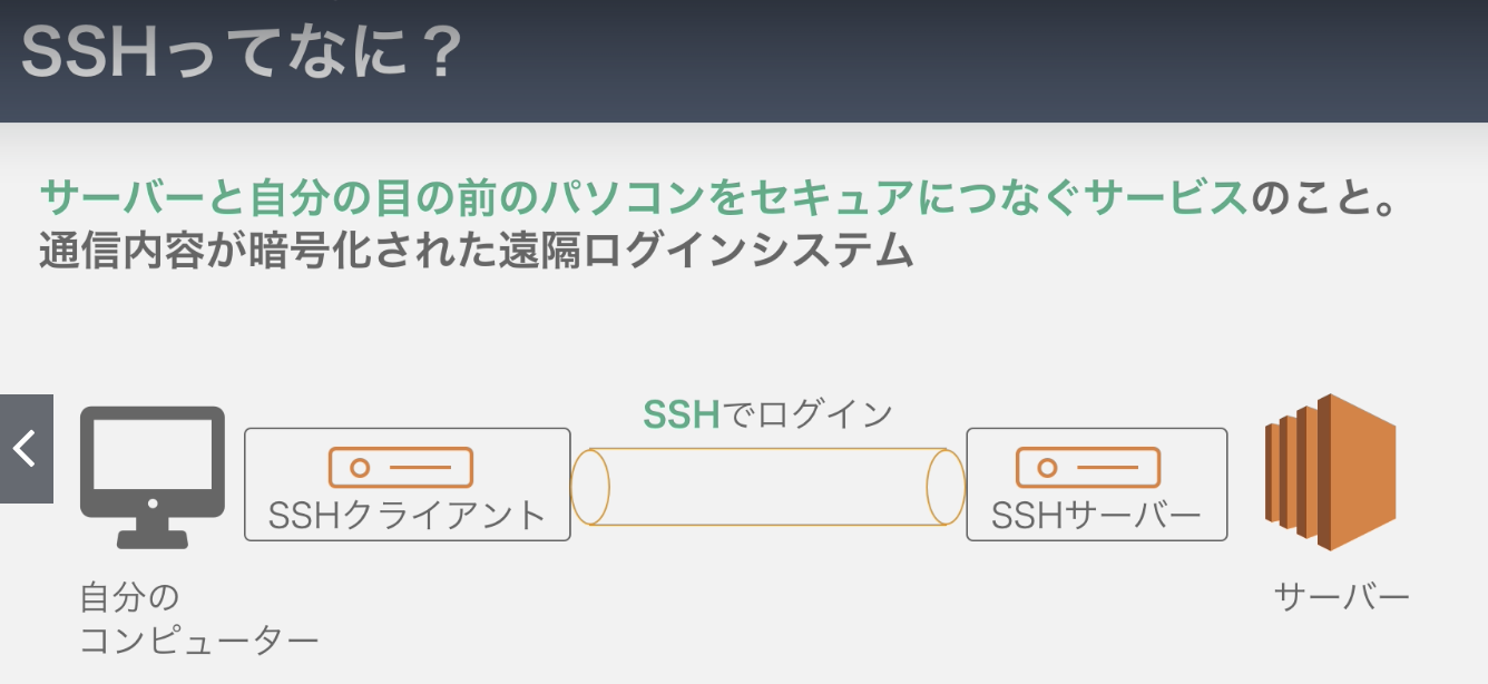 スクリーンショット 2020-05-26 21.31.41.png