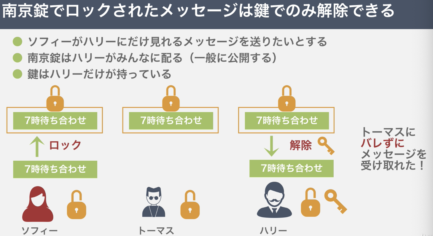 スクリーンショット 2020-05-26 21.36.42.png