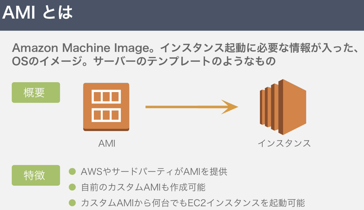 スクリーンショット 2020-05-25 22.02.02.png