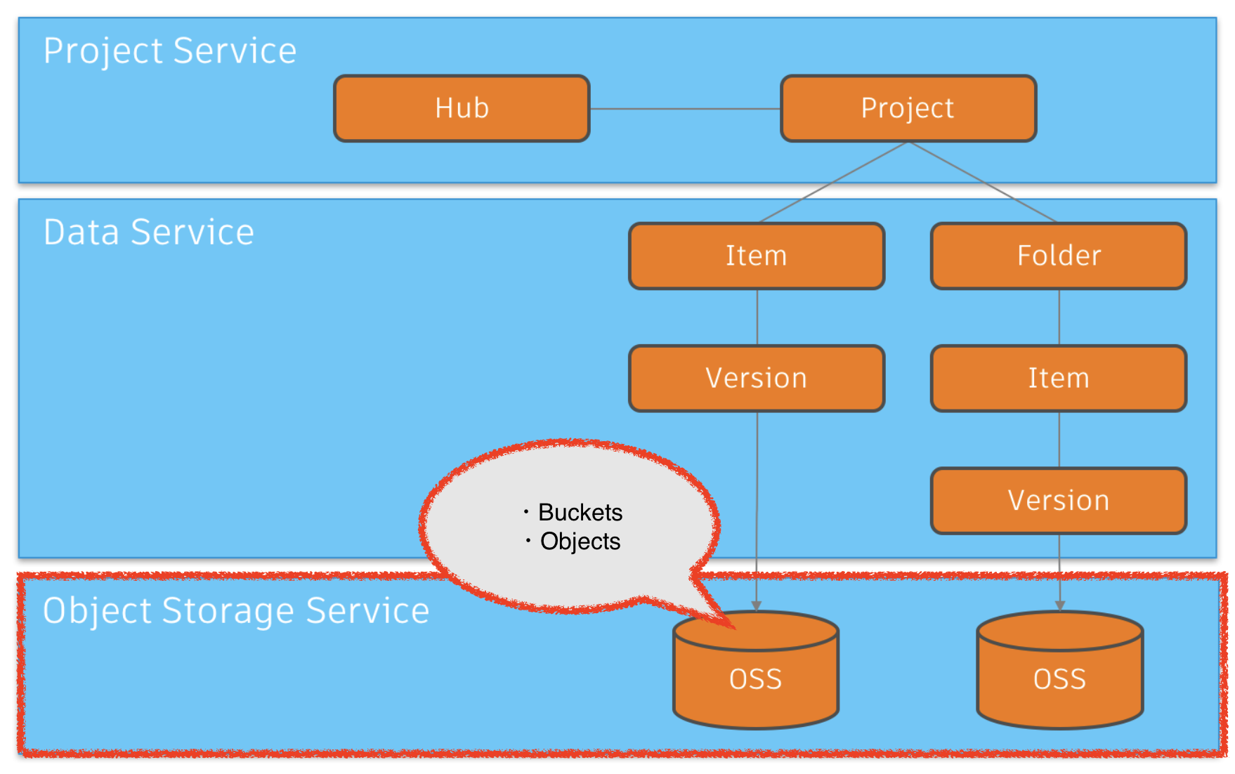 スクリーンショット 2025-06-03 14.50.45.png