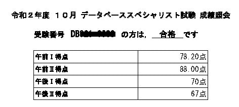 お金をかけず データベーススペシャリストに合格 Qiita お金をかけず データベーススペシャリストに合格 Qiita