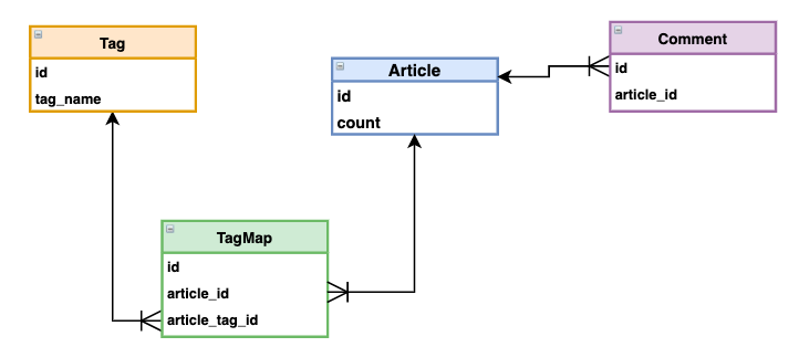 スクリーンショット 2020-09-28 23.12.40.png
