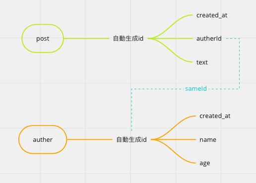 スクリーンショット 0002-12-18 8.36.52(2).png