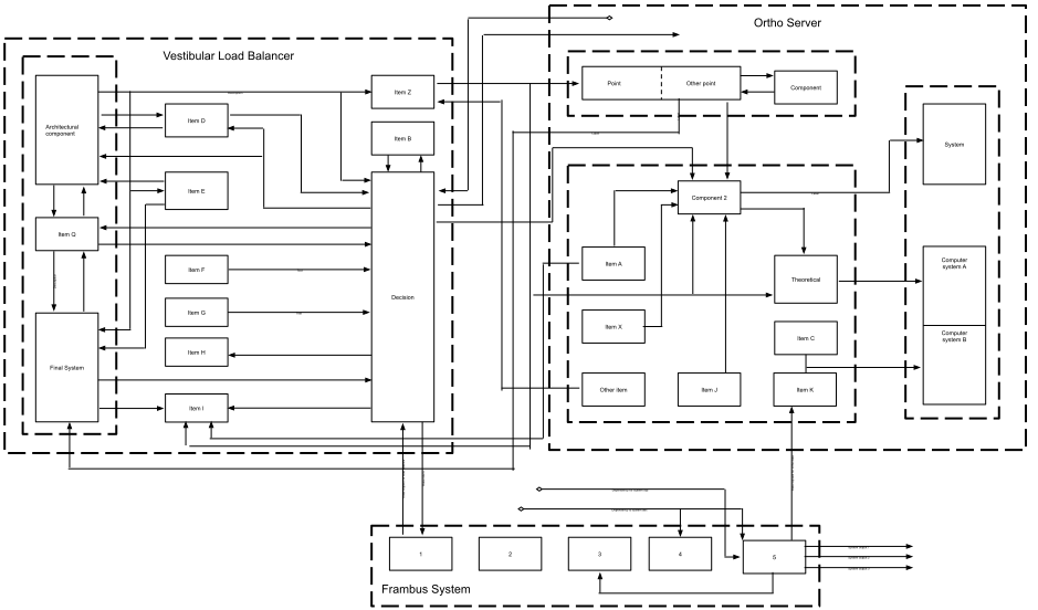overly_complex_diagram.png