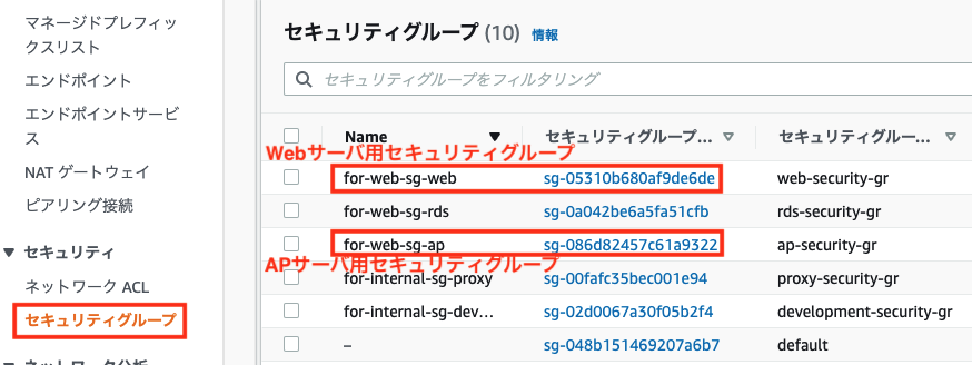 VPC1セキュリティグループ修正