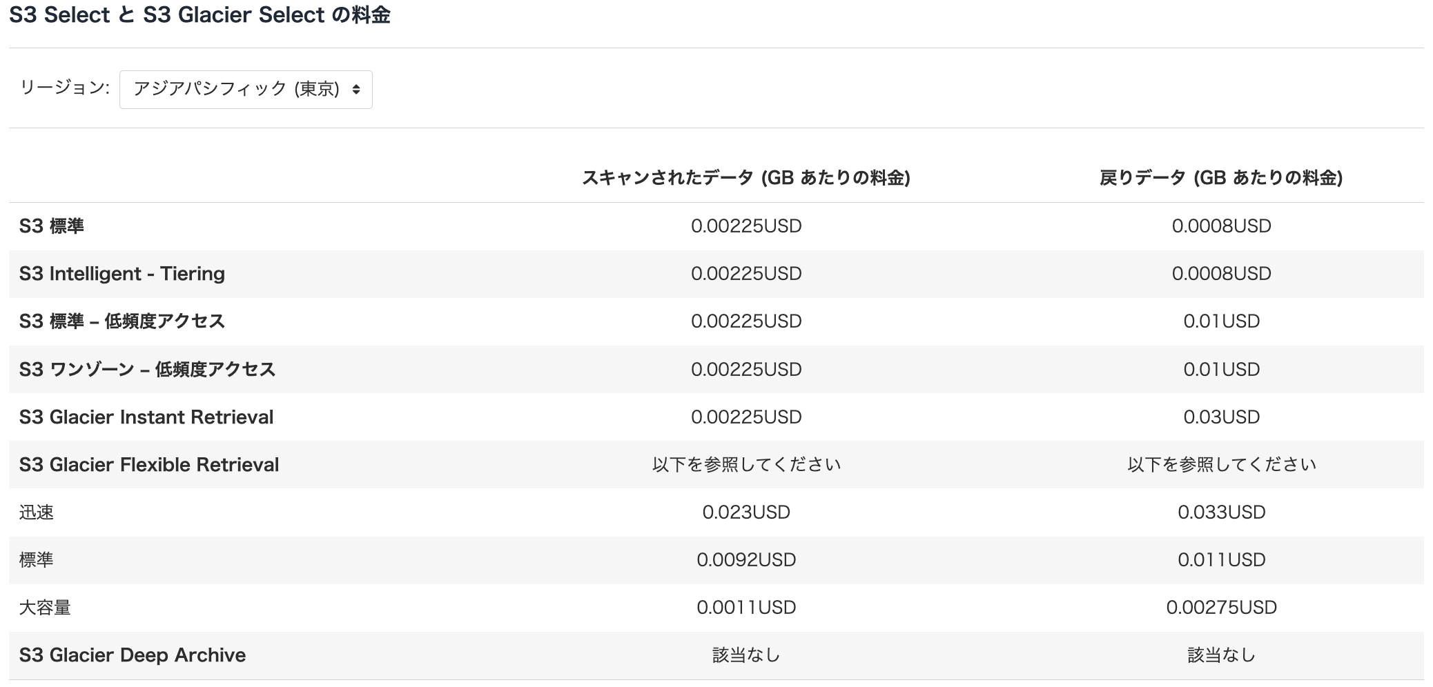 スクリーンショット 2023-03-18 23.26.45.png