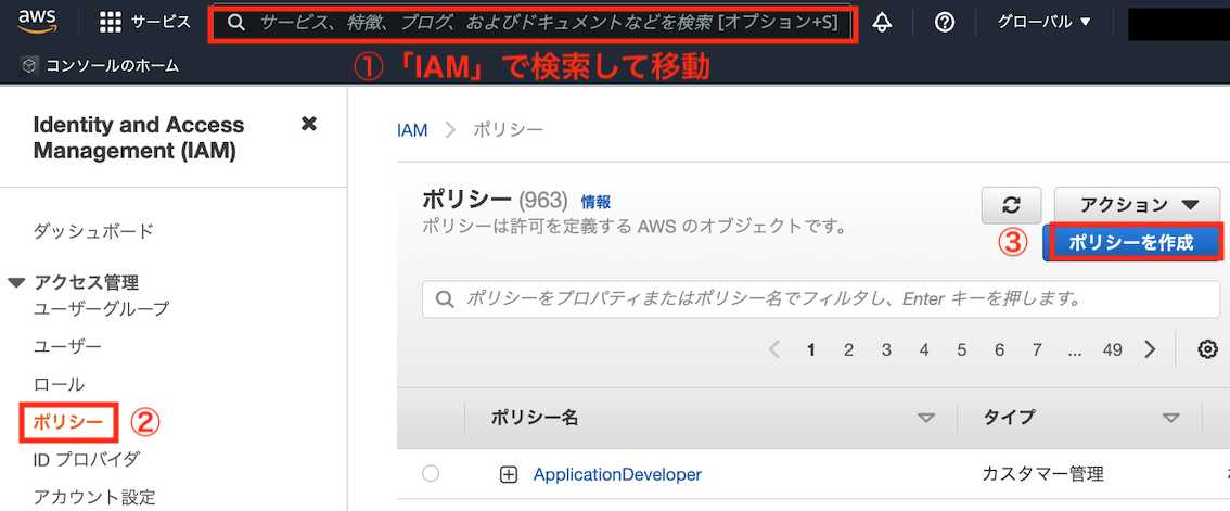 IAMポリシー作成
