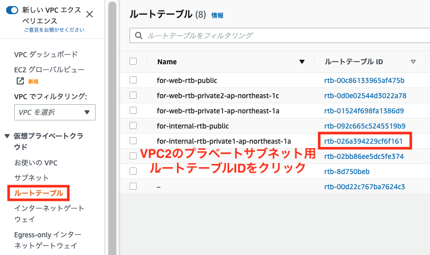 VPC2のプライベートサブネット用ルートテーブル