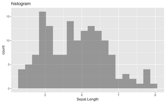 sepal_length.png