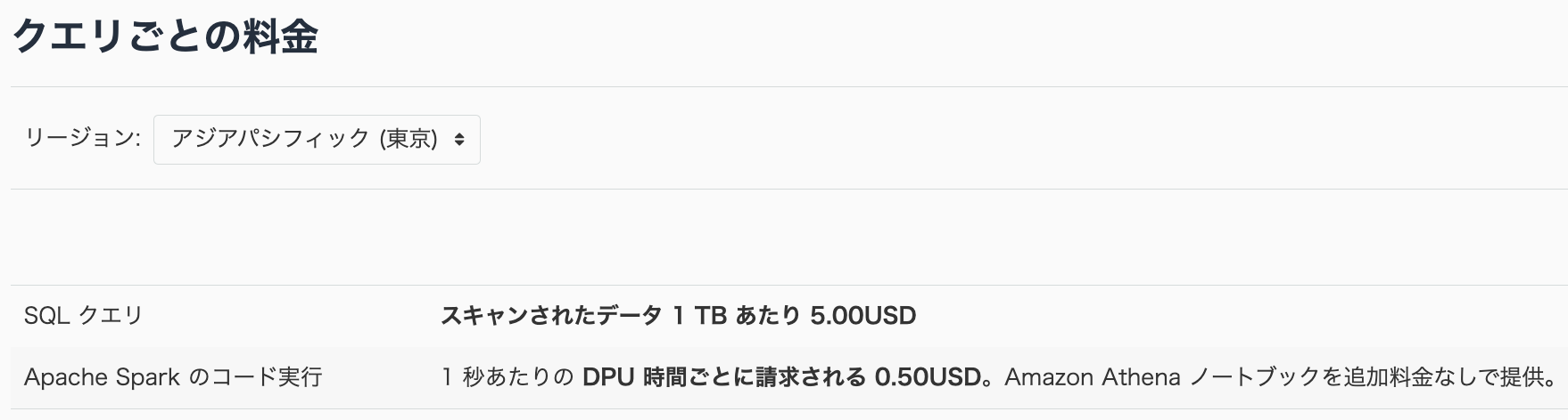 スクリーンショット 2023-03-19 0.51.33.png