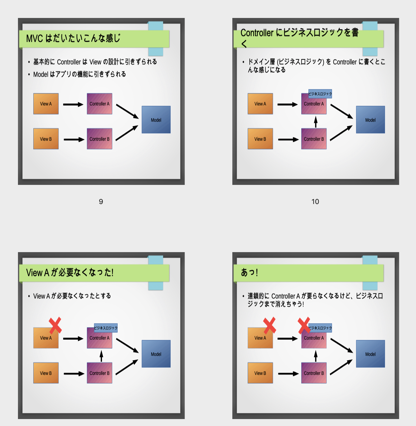 スクリーンショット 2021-09-05 17.21.32.png