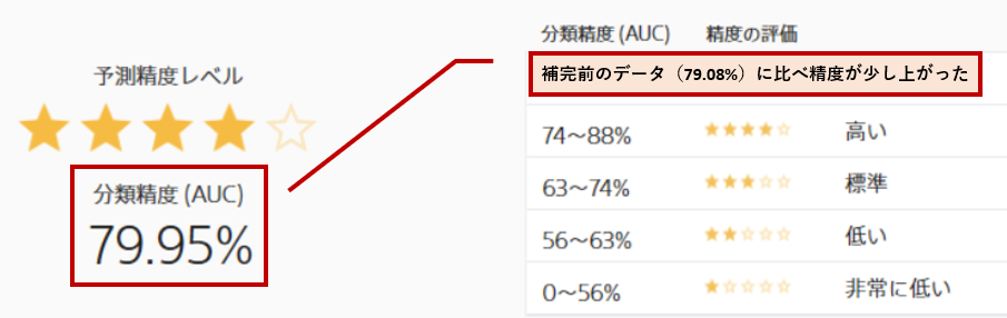 補完後のPO_1回目_スクリーンショット 2023-06-01 055035.png
