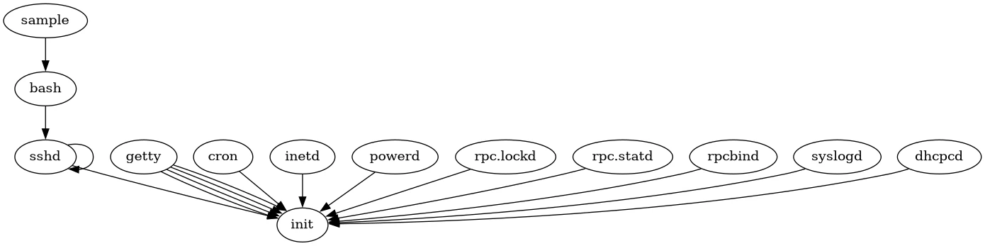 output.png