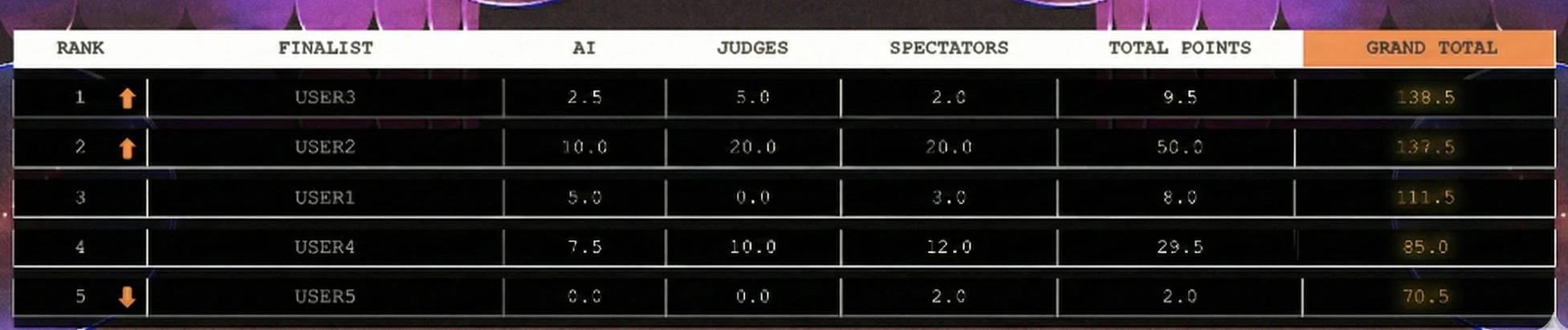 rank1.png