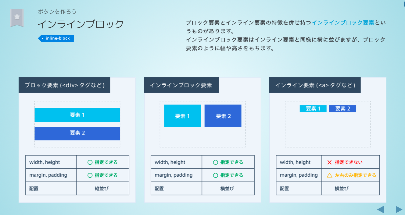 スクリーンショット 2020-04-21 22.38.03.png