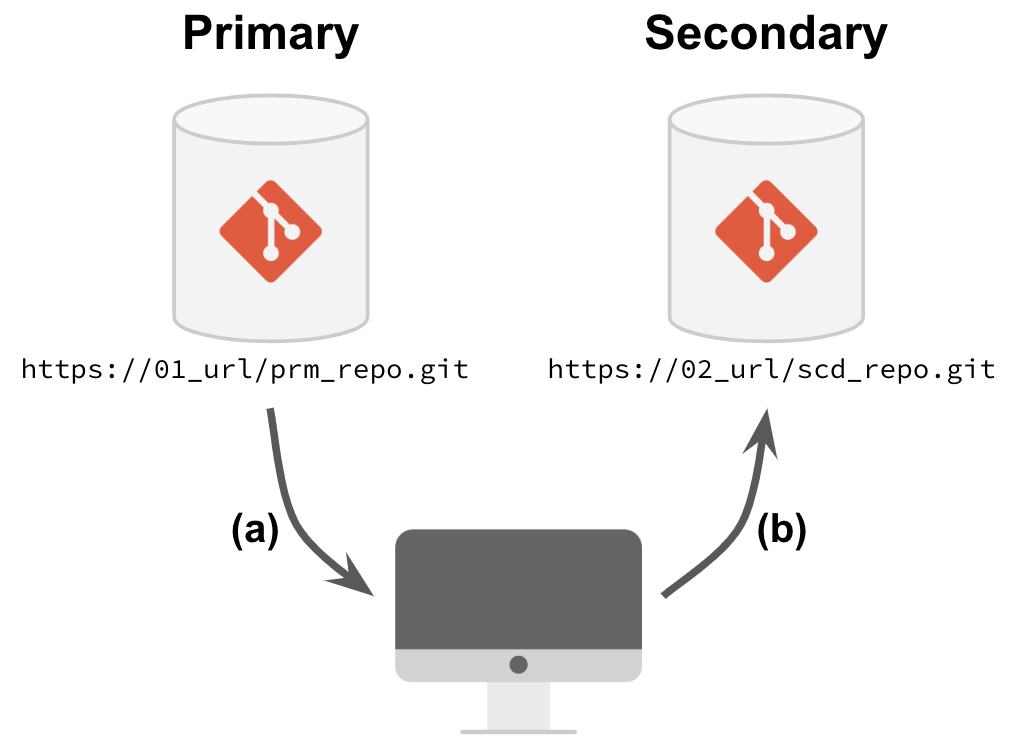 Screen Shot 2019-10-02 at 9.42.32.png