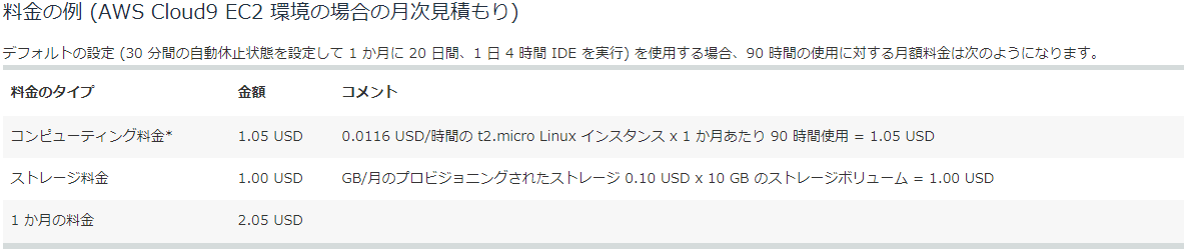 ec2price.png