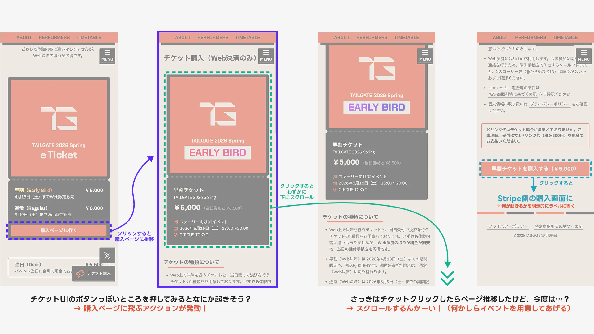 押したくなるものを押したときに反応する画像