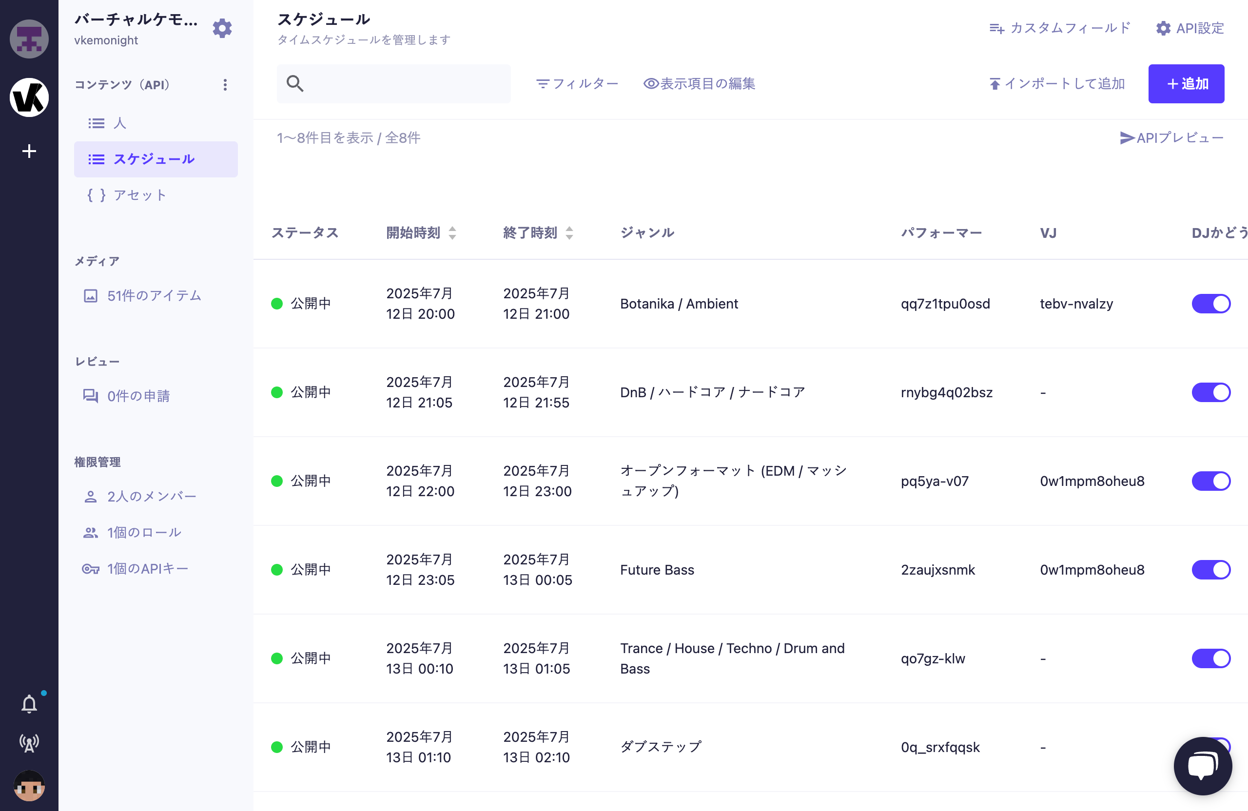 microCMS コンソール 2