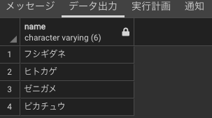 Postgresql ポケモンずかんをつくってsqlを学ぶ3 データを取り出す Qiita Postgresql ポケモンずかんをつくってsqlを学ぶ3 データを取り出す Qiita