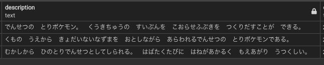 Postgresql ポケモンずかんをつくってsqlを学ぶ3 データを取り出す Qiita Postgresql ポケモンずかんをつくってsqlを学ぶ3 データを取り出す Qiita