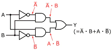 xor.png