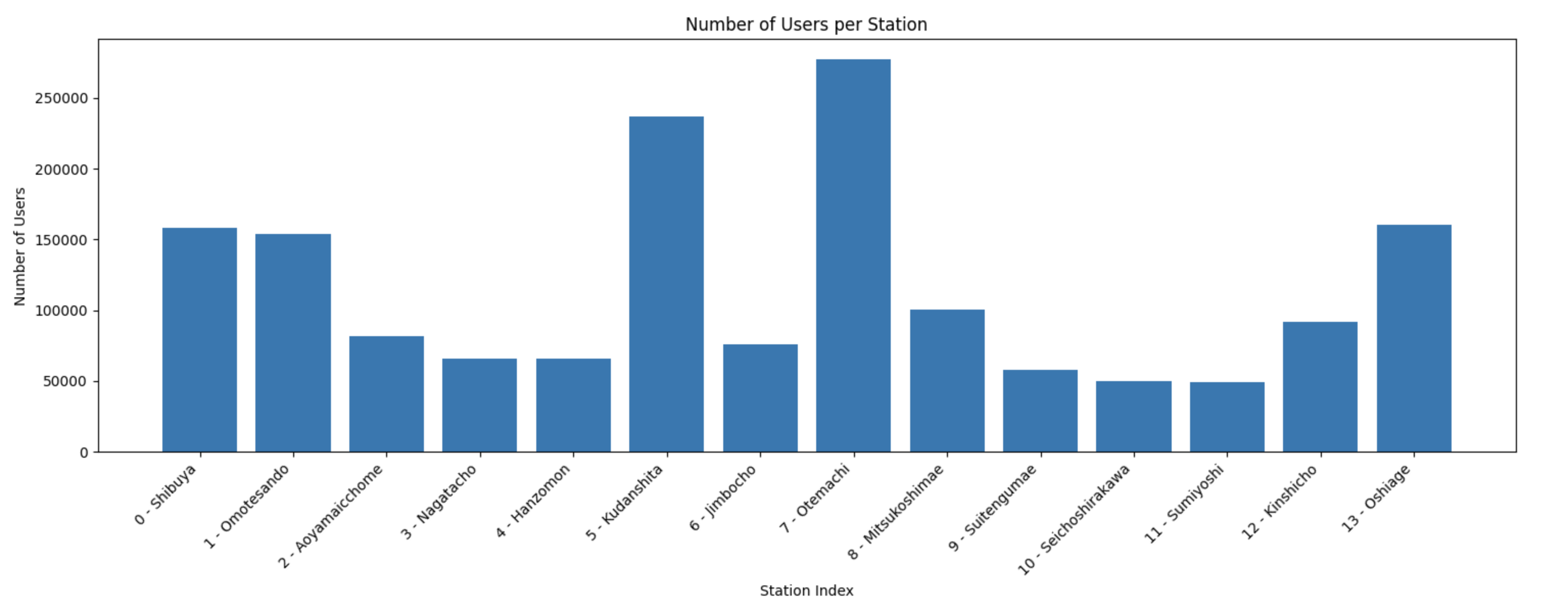 Screenshot 2025-04-16 at 22.07.43.png