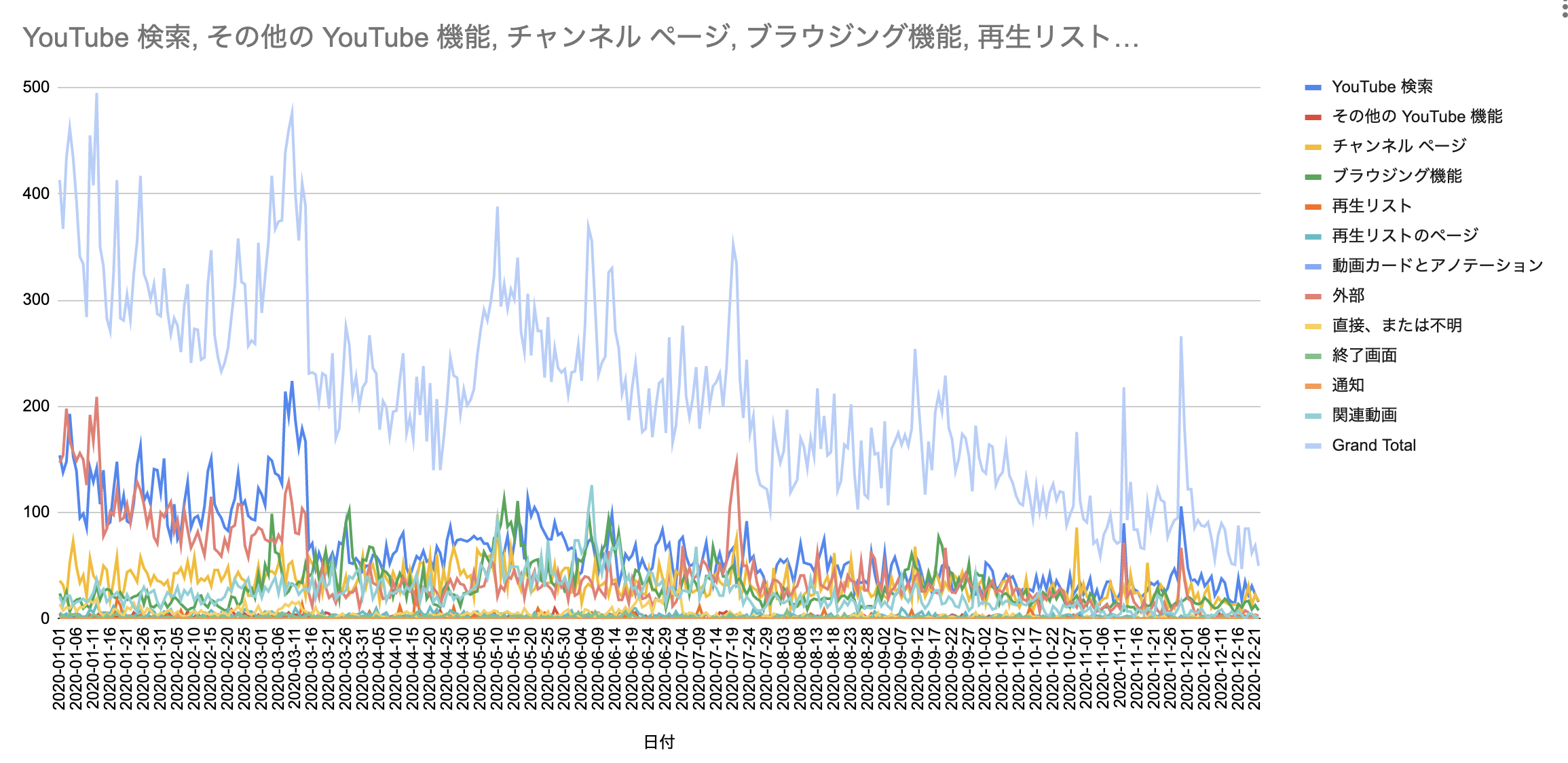 Screen Shot 2020-12-24 at 14.34.32.png