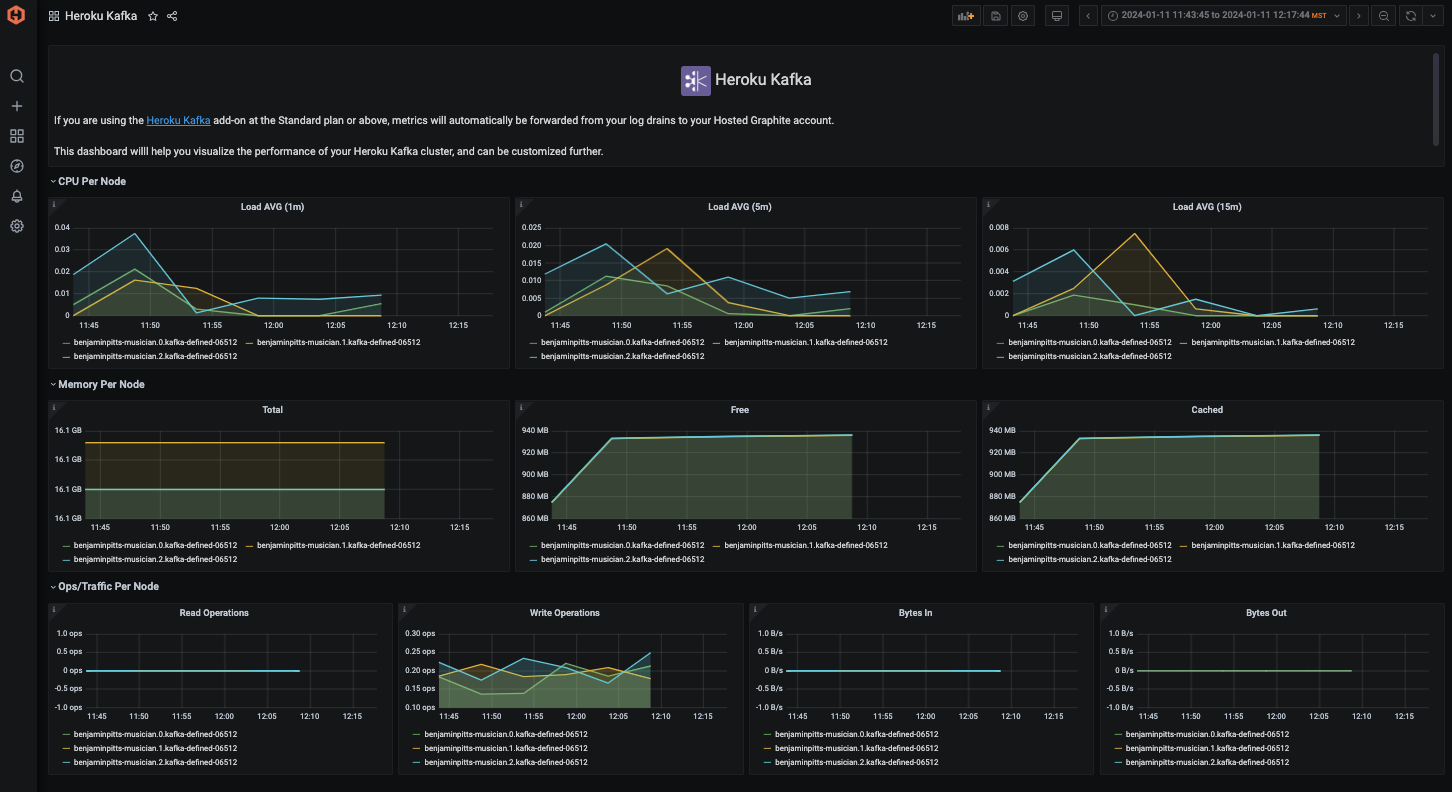 heroku-kafka-dashboard.png