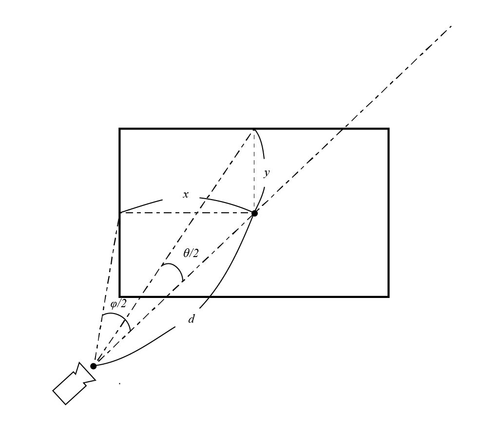 figure2_2.jpg