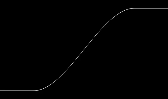 smoothstep.png
