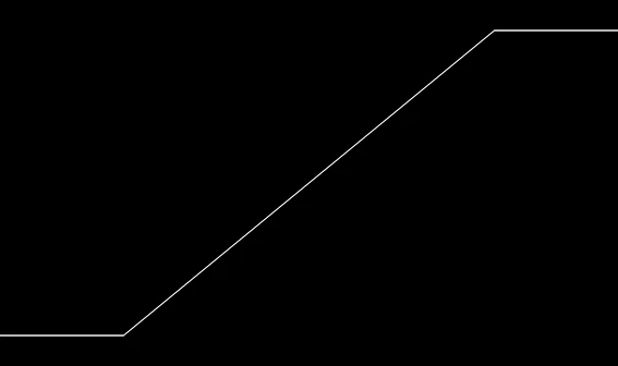 linearstep.png