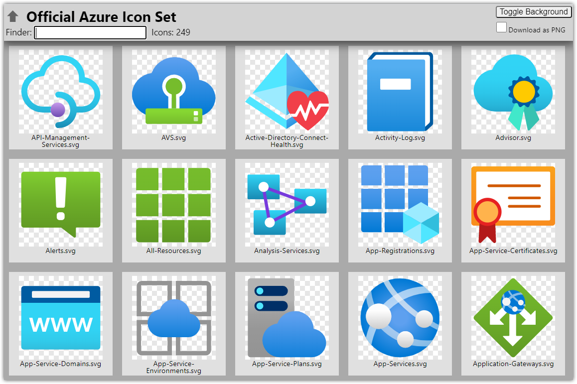 最新の Azure アイコンと Visual Studio Code Draw Io Integration の活用 Qiita 最新の Azure アイコンと Visual Studio Code Draw Io Integration の活用 Qiita