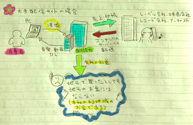 写真 2020-05-01 17 58 43.jpg