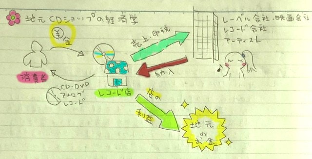 写真 2020-05-01 17 58 42.jpg