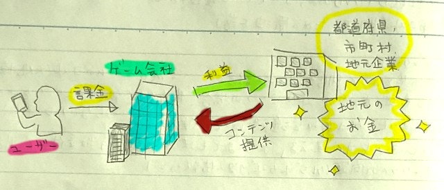 写真 2020-05-01 17 59 00.jpg