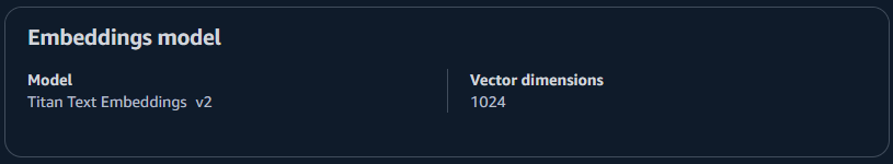 Data sourceの設定