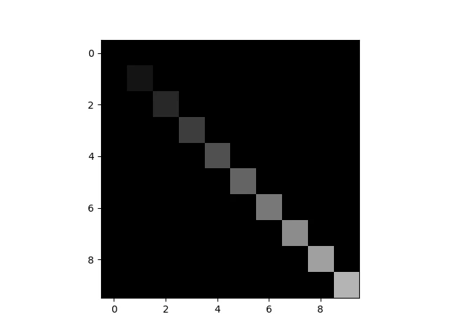 Figure_1.png