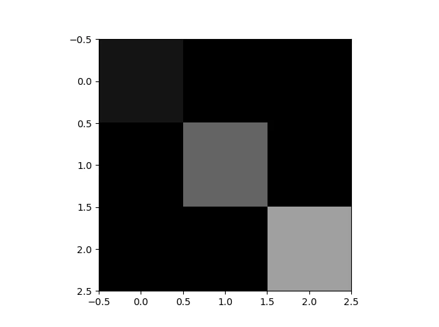 Figure_3.png