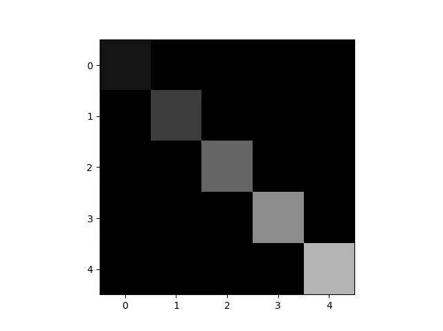 Figure_2.png