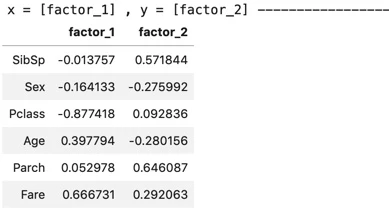 graph_2_table.jpg
