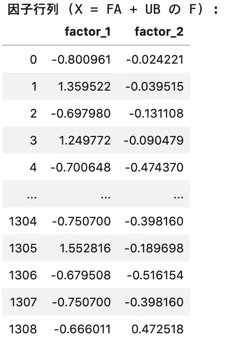 factor_matrix.jpg