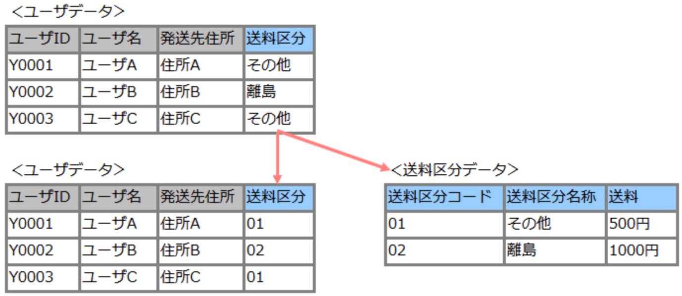 スクリーンショット 2020-06-07 15.36.44.png
