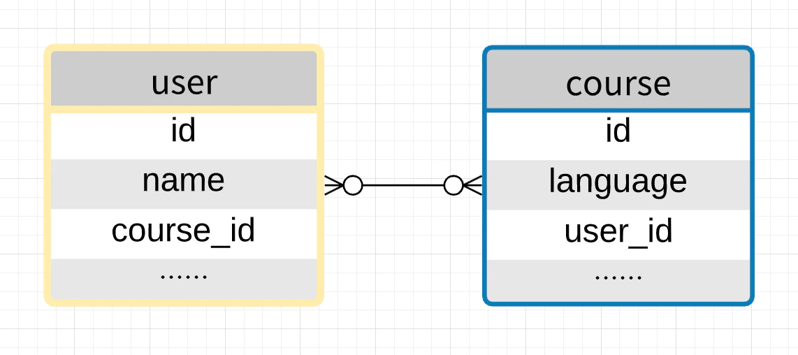 スクリーンショット 2020-06-04 3.17.00.png