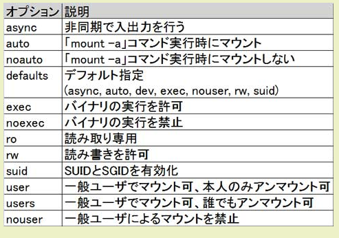名称未設定.png coco.png
