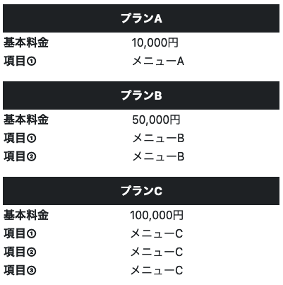 スクリーンショット 2023-07-01 0.19.40.png スクリーンショット 2023-07-01 0.19.40.png