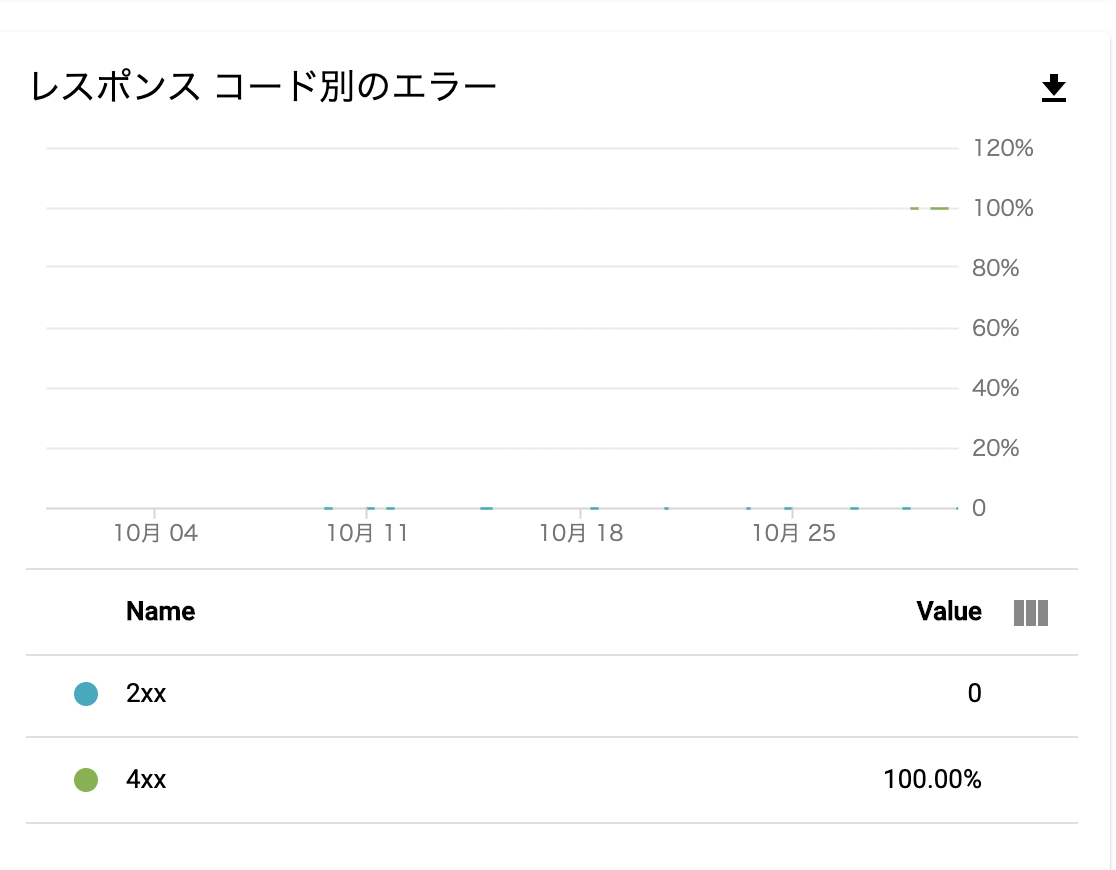 スクリーンショット 2020-10-30 10.07.52.png