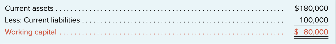 Screen Shot 2020-08-02 at 12.11.46.png